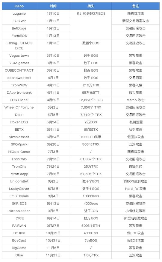 隐私加密货币_隐私币的未来_去中心化技术如何增强数字货币的隐私