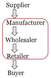 数字货币个人隐私_数字货币隐私性_去中心化技术如何增强数字货币的隐私