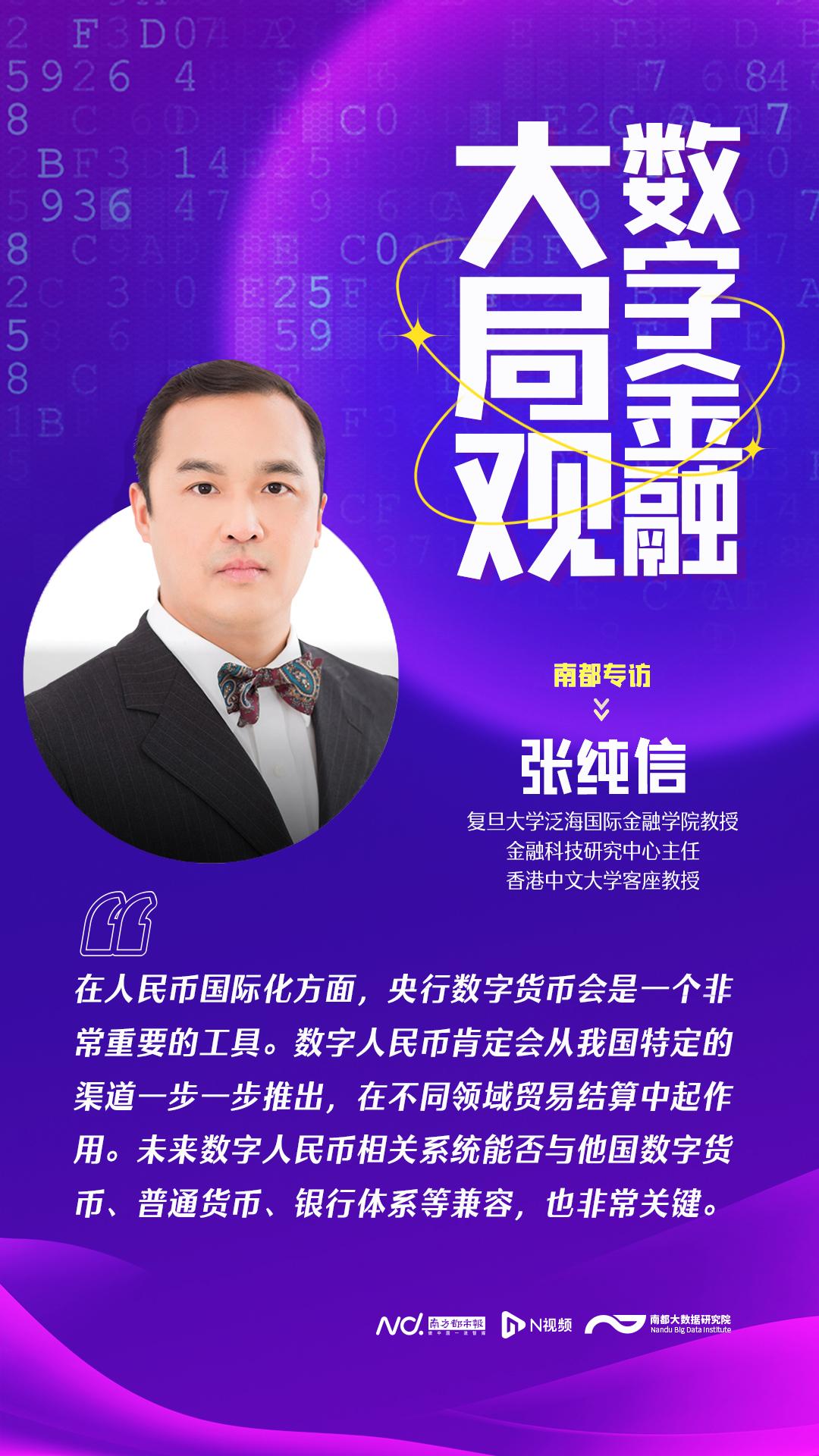 数字资产时代央行数字货币发展：中国数字人民币的发展现状与重要意义