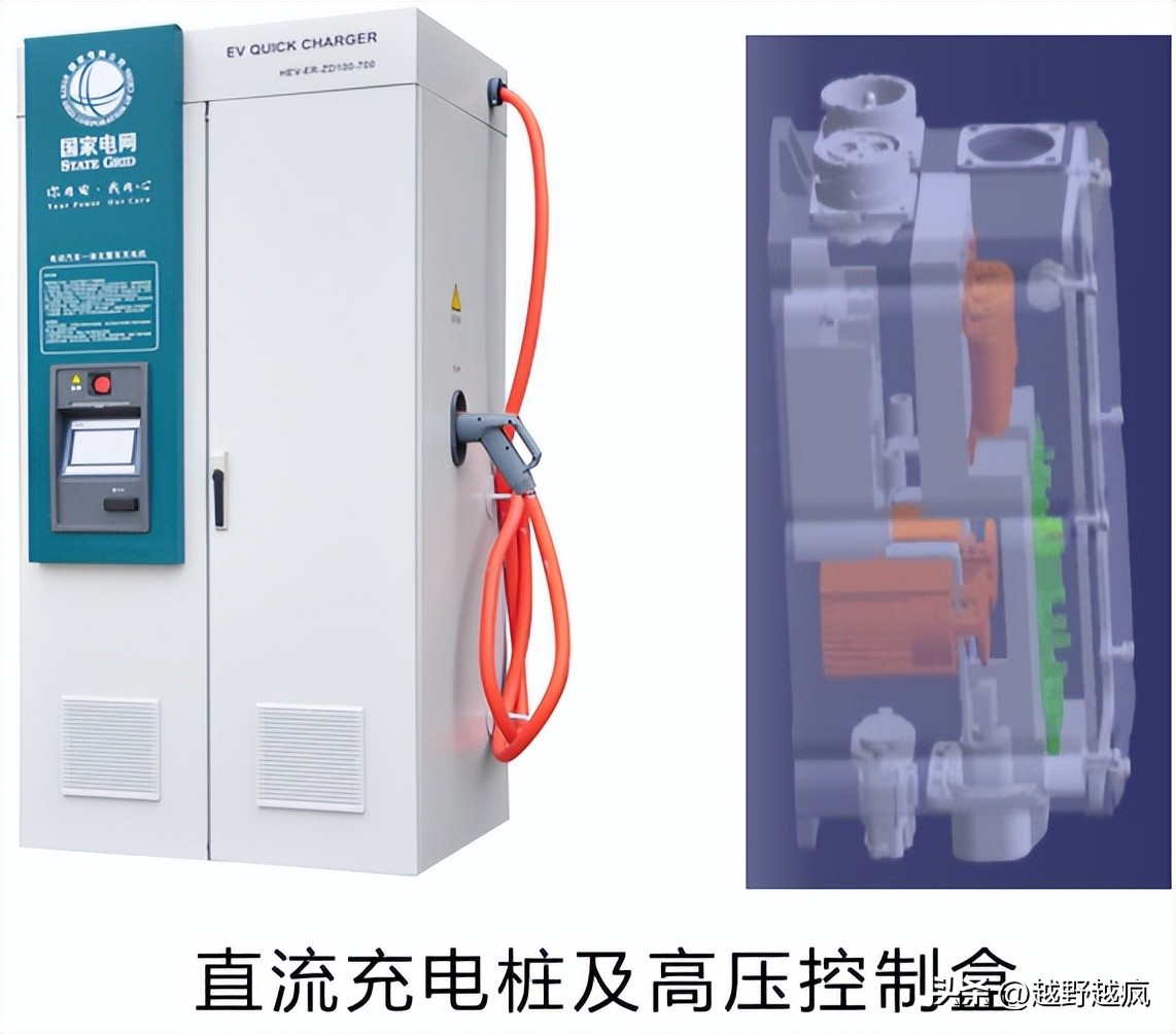 电动充电汽车设备选择什么_如何选择电动汽车的充电设备？_电动汽车充电设备有哪些类型
