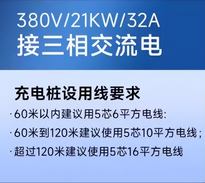 电动汽车充电设备有哪些类型_如何选择电动汽车的充电设备？_电动充电汽车设备选择哪个