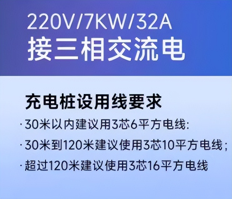 电动充电汽车设备选择哪个_如何选择电动汽车的充电设备？_电动汽车充电设备有哪些类型